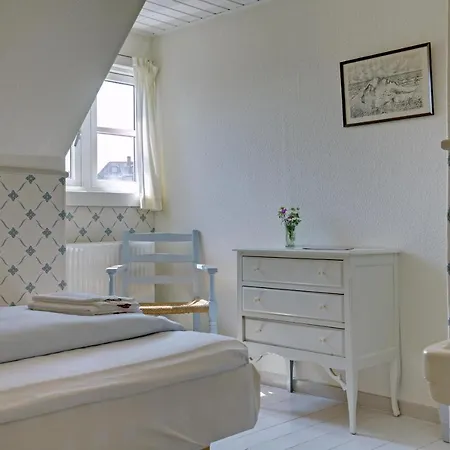 Det Gamle - Klitgaarden *